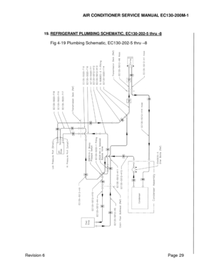 Page 36 
AIR CONDITIONER SERVICE MANUAL EC130-200M-1 
Revision 6                                                                                                         Page 29 
 
19. REFRIGERANT PLUMBING SCHEMATIC, EC130-202-5 thru -8 
 
Fig 4-19 Plumbing Schematic, EC130-202-5 thru –8 
 
  