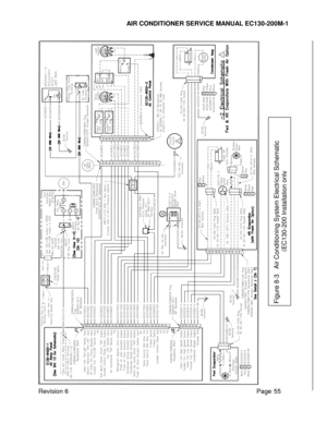 Page 62 
AIR CONDITIONER SERVICE MANUAL EC130-200M-1 
Revision 6                                                                                                         Page 55 
 
Figure 8
-3   Air Conditioning Syste
m Electrical Schematic            
 
                             
(EC130
-200 Installation only
 
  