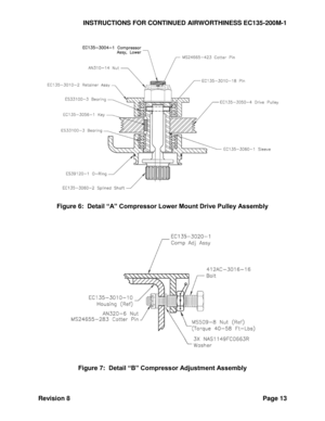 Page 19INSTRUCTIONS FOR CONTINUED AIRWORTHINESS EC135-200M-1 
Revision 8 Page 13 
 
 
Figure 6:  Detail “A” Compressor Lower Mount Drive Pulley Assembly 
 
 
 
 
 
 
Figure 7:  Detail “B” Compressor Adjustment Assembly  