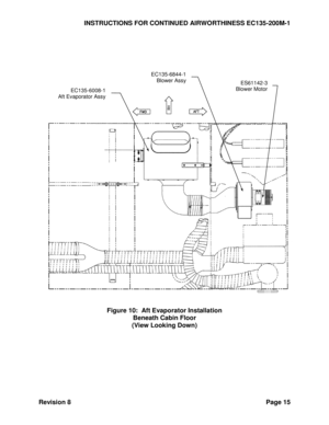 Page 21INSTRUCTIONS FOR CONTINUED AIRWORTHINESS EC135-200M-1 
Revision 8 Page 15 
 
 
 
 
 
 
 
 
 
 
Figure 10:  Aft Evaporator Installation 
Beneath Cabin Floor 
(View Looking Down) 
  
EC135-6008-1 
Aft Evaporator Assy 
ES61142-3 
Blower Motor 
EC135-6844-1 
Blower Assy  
