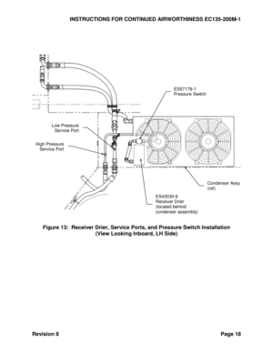 Page 24INSTRUCTIONS FOR CONTINUED AIRWORTHINESS EC135-200M-1 
Revision 8 Page 18 
 
 
 
 
 
 
Figure 13:  Receiver Drier, Service Ports, and Pressure Switch Installation 
(View Looking Inboard, LH Side) 
  
ES43030-6 
Receiver Drier 
(located behind 
condenser assembly) 
Low Pressure 
Service Port 
ES57178-1 
Pressure Switch 
High Pressure 
Service Port 
Condenser Assy 
(ref)  