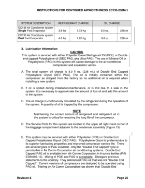 Page 31INSTRUCTIONS FOR CONTINUED AIRWORTHINESS EC135-200M-1 
Revision 8 Page 25 
 
SYSTEM DESCRIPTION REFRIGERANT CHARGE OIL CHARGE 
EC135 Air Conditioner system 
Single Fwd Evaporator 
 
3.8 lbs 
 
1.73 Kg 
 
8.0 oz. 
 
238 ml 
EC135 Air Conditioner system 
Dual Fwd Evaporator 
 
4.0 lbs  
 
1.82 Kg  
 
 8.0 oz. 
 
238 ml 
 
3. Lubrication Information 
CAUTION 
This system is serviced with either Polyester Based Refrigerant Oil (POE) or Double 
end capped Polyalkylene oil (DEC PAG, aka Ultra PAG). The use of...