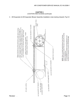 Page 19AIR CONDITIONER SERVICE MANUAL EC145-200M-1 
 
Revision 13  Page 13 
 
 
CHAPTER 3 
LOCATION AND ACCESS (continued) 
 
4.  Aft Evaporator & Aft Evaporator Blower Assembly Installation (view looking inboard). Fig 3-5 
 
 
 
 
 
 
 
 
 
 
 
 
 
 
 
 
 
 
 
 
 
 
 
 
 
 
 
 
 
 
 
 
 
 
 
 
 
 
 
 
 
 
 
 
 
 
  