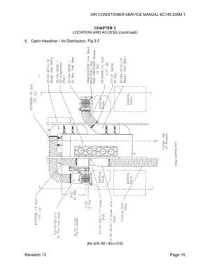 Page 21AIR CONDITIONER SERVICE MANUAL EC145-200M-1 
 
Revision 13  Page 15 
 
CHAPTER 3 
LOCATION AND ACCESS (continued) 
 
6.  Cabin Headliner / Air Distribution. Fig 3-7 
 
 
 
 
 
 
 
 
 
 
 
 
 
 
 
 
 
 
 
 
 
 
 
 
 
 
 
 
 
 
 
 
 
 
 
 
 
 
 
 
 
 
 
 
 
 
(Kit S/N 001 thru 014) 
  