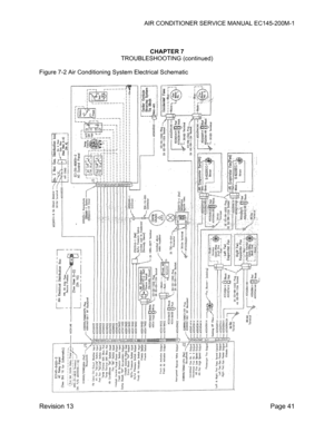 Page 47AIR CONDITIONER SERVICE MANUAL EC145-200M-1 
 
Revision 13  Page 41 
 
 
CHAPTER 7 
TROUBLESHOOTING (continued) 
 
Figure 7-2 Air Conditioning System Electrical Schematic  
 
 
 
 
 
 
 
 
 
 
 
 
 
 
 
 
 
 
 
 
 
 
 
 
 
 
 
 
 
 
 
 
 
 
 
 
 
 
 
 
 
 
 
 
 
 
  