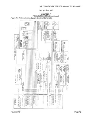 Page 48AIR CONDITIONER SERVICE MANUAL EC145-200M-1 
 
Revision 13  Page 42 
(S/N 001 Thru 005) 
 
CHAPTER 7 
TROUBLESHOOTING (continued) 
Figure 7-3 Air Conditioning System Electrical Schematic  
 
 
 
 
 
 
 
 
 
 
(Cut and paste drawing) 
 
 
 
 
 
 
 
 
 
 
 
 
 
 
 
 
 
 
 
 
 
 
 
 
 
 
 
 
 
 
 
 
 
 
 
 
  