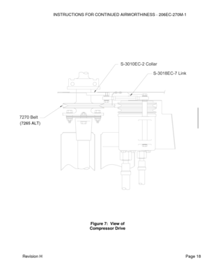 Page 24INSTRUCTIONS FOR CONTINUED AIRWORTHINESS - 206EC-270M-1 
 
Revision H   Page 18 
 
 
 
 
 
 
 
 
 
 
 
 
 
 
 
 
 
 
 
 
 
 
 
 
 
 
 
 
 
 
 
 
 
 
 
 
 
 
 
 
 
 
 
 
 
 
Figure 7:  View of 
Compressor Drive  
(7265 ALT) S-3010EC-2 Collar
S-3018EC-7 Link
7270 Belt  