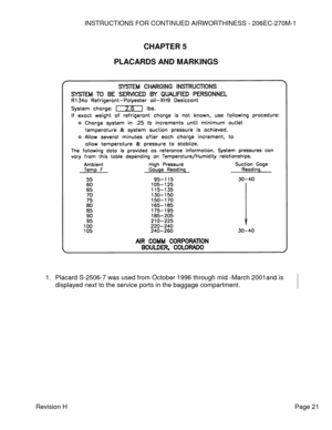 Page 27INSTRUCTIONS FOR CONTINUED AIRWORTHINESS - 206EC-270M-1 
 
Revision H   Page 21 
 
CHAPTER 5 
PLACARDS AND MARKINGS 
 
 
 
 
1. Placard S-2506-7 was used from October 1996 through mid -March 2001and is 
displayed next to the service ports in the baggage compartment. 
   