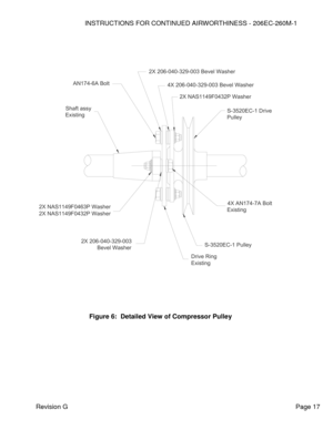 Page 23INSTRUCTIONS FOR CONTINUED AIRWORTHINESS - 206EC-260M-1 
 
Revision G   Page 17 
 
 
 
 
 
 
 
 
 
 
 
 
 
 
 
 
 
 
 
 
 
 
 
 
 
 
 
 
 
 
 
 
 
 
 
 
 
 
 
 
Figure 6:  Detailed View of Compressor Pulley 
 2X NAS1149F0463P Washer
2X NAS1149F0432P Washer
S-3520EC-1 Drive 
Pulley
2X NAS1149F0432P Washer
4X 206-040-329-003 Bevel Washer 
2X 206-040-329-003 Bevel Washer
AN174-6A Bolt
Drive Ring
Existing
S-3520EC-1 Pulley2X 206-040-329-003
Bevel Washer
4X AN174-7A Bolt 
Existing
Shaft assy
Existing  