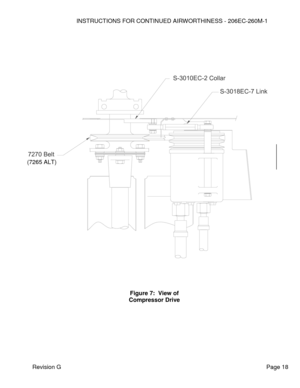 Page 24INSTRUCTIONS FOR CONTINUED AIRWORTHINESS - 206EC-260M-1 
 
Revision G   Page 18 
 
 
 
 
 
 
 
 
 
 
 
 
 
 
 
 
 
 
 
 
 
 
 
 
 
 
 
 
 
 
 
 
 
 
 
 
 
 
 
 
 
Figure 7:  View of 
Compressor Drive  
(7265 ALT) S-3010EC-2 Collar
S-3018EC-7 Link
7270 Belt  