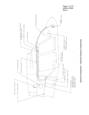 Page 38  Page 17 of 21 
 206EC-250M 
 Rev E 
 
 
General Arrangement – Electrical Systems Components  