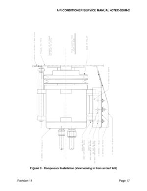 Page 24AIR CONDITIONER SERVICE MANUAL 407EC-200M-2 
 
 
Revision 11  Page 17 
 
 
 
Figure 8:  Compressor Installation (View looking in from aircraft left) 
  