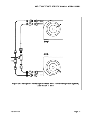 Page 77AIR CONDITIONER SERVICE MANUAL 407EC-200M-2 
 
 
Revision 11  Page 70 
 
 
 
 
 
 
Figure 31:  Refrigerant Plumbing Schematic (Dual Forward Evaporator System) 
After March 1, 2015 
 
    