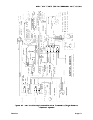 Page 78AIR CONDITIONER SERVICE MANUAL 407EC-200M-2 
 
 
Revision 11  Page 71 
 
 
Figure 32:  Air Conditioning System Electrical Schematic (Single Forward 
Evaporator System)  