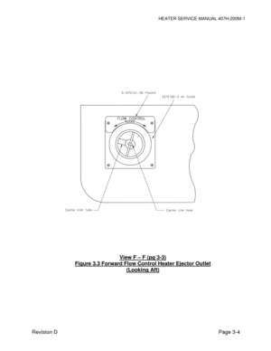 Page 14HEATER SERVICE MANUAL 407H-200M-1 
Revision D                                                                                                             Page 3-4 
 
 
View F – F (pg 3-3) 
Figure 3.3 Forward Flow Control Heater Ejector Outlet 
(Looking Aft)  