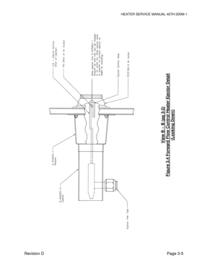 Page 15HEATER SERVICE MANUAL 407H-200M-1 
Revision D                                                                                                             Page 3-5 
  
View B – B (pg 3-2) 
Figure 3.4 Forward Flow Control Heater Ejector Detail 
(Looking Down)  