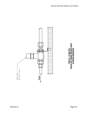 Page 19HEATER SERVICE MANUAL 407H-200M-1 
Revision D                                                                                                             Page 3-9 
 
 
 
 
 
 
 
 
 
 
 
 
 
 
 
 
 
 
 
 
 
 
 
 
 
 
 
 
 
 
 
 
 
 
 
 
 
 
 
 
 
 
 
 
 
 
 
 
 
 
View C – C (pg 3-2) 
Figure 3.8  Heater Shutoff Valve 
(Looking Outboard)  