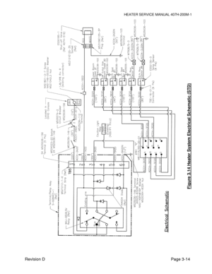 Page 24HEATER SERVICE MANUAL 407H-200M-1 
Revision D                                                                                                             Page 3-14   
 
 
Figure 3.14 Heater System Electrical Schematic (STD)  