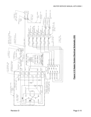 Page 25HEATER SERVICE MANUAL 407H-200M-1 
Revision D                                                                                                             Page 3-15 
 
Figure 3.15 Heater System Electrical Schematic (GX)  