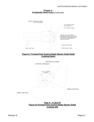 Page 29HEATER SERVICE MANUAL 407H-200M-1 
Revision D                                                                                                                      Page 6-2   
Chapter 6 
STANDARD PRACTICES (Continued) 
 
 
 
 
 
 
 
 
 
 
 
 
 
 
 
 
 
 
 
 
 
 
 
 
 
 
 
 
 
 
 
 
 
 
 
 
 
 
 
 
S-9701EC-36 Placard
ROTATEFLOW CONTROL
Ejector Link Hook ES72182-2 Air Outlet
Ejector Inlet Tube
Figure 6.1 Forward Flow Control Heater Ejector Outlet Detail 
(Looking Down) 
View A – A (pg 6-3) 
Figure 6.2...