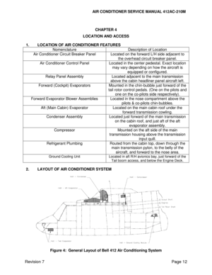 Page 22                                                                      AIR CONDITIONER SERVICE MANUAL 412AC-210M 
Revision 7 Page 12 
 
CHAPTER 4 
LOCATION AND ACCESS 
 
1. LOCATION OF AIR CONDITIONER FEATURES 
Nomenclature Description of Location 
Air Conditioner Circuit Breaker Panel Located on the forward L/H side adjacent to 
the overhead circuit breaker panel. 
Air Conditioner Control Panel Located in the center pedestal. Exact location 
may vary depending on how the aircraft is 
equipped or...