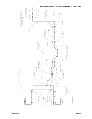 Page 59                                                                      AIR CONDITIONER SERVICE MANUAL 412AC-210M 
Revision 7 Page 49 
  