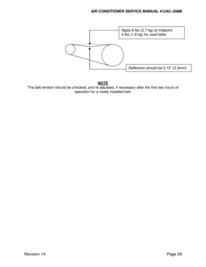 Page 39AIR CONDITIONER SERVICE MANUAL 412AC-208M 
 
Revision 14 Page 29 
 
 
 
 
 
 
 
 
 
 
 
 
 
 
NOTE 
The belt tension should be checked, and re-adjusted, if necessary after the first two hours of 
operation for a newly installed belt. 
 
 
 
Deflection should be 0.13” (3.3mm) 
Apply 6 lbs (2.7 kg) at midpoint 
4 lbs (1.8 kg) for used belts  