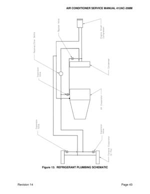 Page 53AIR CONDITIONER SERVICE MANUAL 412AC-208M 
 
Revision 14 Page 43 
 
Figure 13:  REFRIGERANT PLUMBING SCHEMATIC 
   