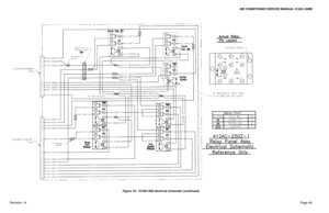 Page 56AIR CONDITIONER SERVICE MANUAL 412AC-208M 
 
Revision 14  Page 46 
 
 
 
 
Figure 16:  412AC-808 electrical schematic (continued)  