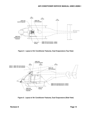 Page 22AIR CONDITIONER SERVICE MANUAL 429EC-200M-1 
Revision 9 Page 14 
 
 
 
 
 
 
 
Figure 4:  Layout of Air Conditioner Features, Dual Evaporators (Top View) 
 
 
 
 
 
 
 
 
Figure 5:  Layout of Air Conditioner Features, Dual Evaporators (Side View) 
  
429EC-810 Instl-Electrical for -200 kit 429EC-814 Instl-Electrical for -204 kit 
 
, -200 kit , -204 kit 
-200 kit :  -204 kit :  