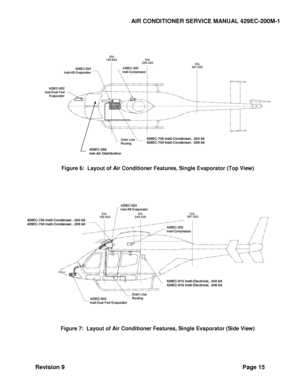 Page 23AIR CONDITIONER SERVICE MANUAL 429EC-200M-1 
Revision 9 Page 15 
 
 
 
 
 
 
 
Figure 6:  Layout of Air Conditioner Features, Single Evaporator (Top View) 
 
 
 
 
 
 
 
 
Figure 7:  Layout of Air Conditioner Features, Single Evaporator (Side View) 
  
429EC-682 Insl-Air Distribution  
429EC-700 Instl-Condenser, -202 kit 429EC-704 Instl-Condenser, -206 kit 
 
429EC-812 Instl-Electrical, -202 kit 429EC-816 Instl-Electrical, -206 kit 
 
429EC-700 Instl-Condenser, -202 kit 429EC-704 Instl-Condenser, -206...