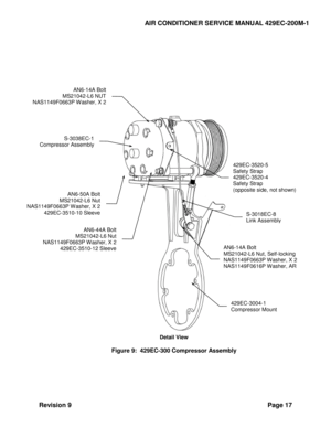 Page 25AIR CONDITIONER SERVICE MANUAL 429EC-200M-1 
Revision 9 Page 17 
 
 
 
 
 
 
 
 
 
 Detail View 
 
Figure 9:  429EC-300 Compressor Assembly 
  
AN6-44A Bolt  
MS21042-L6 Nut  
NAS1149F0663P W asher, X 2 
429EC-3510-12 Sleeve 
 
S-3038EC-1 
Compressor Assembly  
 
AN6-14A Bolt 
MS21042-L6 NUT  
NAS1149F0663P W asher, X 2 
 
S-3018EC-8 
Link Assembly   
429EC-3520-5 
Safety Strap 
429EC-3520-4 
Safety Strap 
(opposite side, not shown)  
AN6-14A Bolt 
MS21042-L6 Nut, Self-locking  
NAS1149F0663P W asher, X...