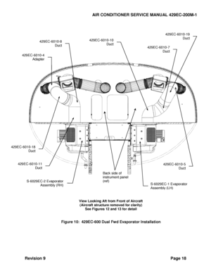 Page 26AIR CONDITIONER SERVICE MANUAL 429EC-200M-1 
Revision 9 Page 18 
 
 
 
 
 
 
 
 
 
 
 
 
View Looking Aft from Front of Aircraft 
(Aircraft structure removed for clarity) 
See Figures 12 and 13 for detail 
 
 
Figure 10:  429EC-600 Dual Fwd Evaporator Installation 
  
Back side of 
instrument panel 
(ref) S-6029EC-1 Evaporator  
Assembly (LH) 
Tube  
S-6029EC-2 Evaporator 
Assembly (RH)  
 
429EC-6010-11 
Duct 
 
429EC-6010-18 
Duct 
 
429EC-6010-5 
Duct 
 
429EC-6010-4 
Adapter 
 
429EC-6010-8 
Duct...
