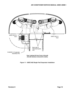 Page 27AIR CONDITIONER SERVICE MANUAL 429EC-200M-1 
Revision 9 Page 19 
 
 
 
View Looking Aft from Front of Aircraft 
(Aircraft structure removed for clarity) 
 
 
 
Figure 11:  429EC-602 Single Fwd Evaporator Installation 
  
Back side of 
instrument panel 
(ref) 
S-6029EC-2 Evaporator 
Assembly (RH)  
 
429EC-6012-2 
Duct 
 
429EC-6012-3 
Duct 
  