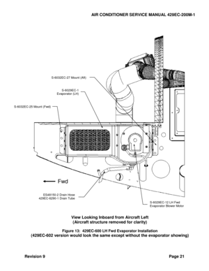 Page 29AIR CONDITIONER SERVICE MANUAL 429EC-200M-1 
Revision 9 Page 21 
 
 
  
 
 
 
View Looking Inboard from Aircraft Left 
(Aircraft structure removed for clarity)  
 
Figure 13:  429EC-600 LH Fwd Evaporator Installation 
(429EC-602 version would look the same except without the evaporator showing) 
  
Fwd  
ES48150-2 Drain Hose  
429EC-6290-1 Drain Tube  
 S-6029EC-12 LH Fwd 
Evaporator Blower Motor  
S-6032EC-27 Mount (Aft) 
S-6029EC-1 
Evaporator (LH) 
S-6032EC-25 Mount (Fwd)  