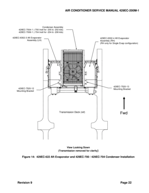 Page 30AIR CONDITIONER SERVICE MANUAL 429EC-200M-1 
Revision 9 Page 22 
 
 
 
 
 
 
 
 
  
 
 
View Looking Down 
(Transmission removed for clarity) 
 
Figure 14:  429EC-622 Aft Evaporator and 429EC-700 / 429EC-704 Condenser Installation 
  
Transmission Deck (ref) Fwd 
429EC-6302-3 Aft Evaporator 
Assembly (LH) 
Condenser Assembly 
429EC-7004-1 (-700 Instl for -200 & -202 kits) 
429EC-7006-1 (-704 Instl for -204 & -206 kits) 
 
429EC-6302-4 Aft Evaporator  
Assembly (RH) 
(RH only for Single Evap...