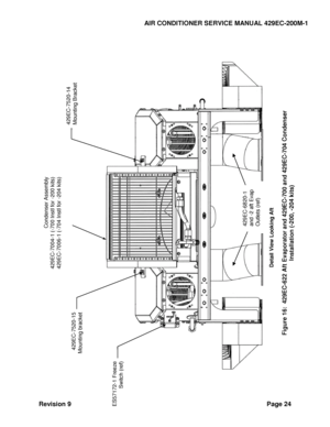 Page 32AIR CONDITIONER SERVICE MANUAL 429EC-200M-1 
Revision 9 Page 24 
 
 
 
 
  
Detail View Looking Aft
 
 
Figure 
16
:  429EC
-622 Aft Evaporator and 429EC
-700 
and 
429EC
-70
4 Condenser 
 
Installation
 (-200, 
-204 kits)
 
 
429EC
-6820
-1 
and 
-2 aft Evap 
Outlets (ref)
 
ES57172
-1 Freeze 
Switch (ref)
 
429EC
-7520
-15 
Mounting bracket
 
429EC
-7520
-14 
Mounting Bracket 
 
Condenser Assembly
 
429EC
-7004
-1 (
-700 Instl for 
-200 kits)
 
429EC
-7006
-1 (
-704 Instl for 
-204 kits)
   