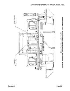 Page 40AIR CONDITIONER SERVICE MANUAL 429EC-200M-1 
Revision 9 Page 32 
 
(Transmission removed for clarity)
 
Figure 
24
:  Receiver Drier and Bypass Valve 
Installation Detail View Looking Forward
 
 
ES43030
-5 
Receiver Drier
 
26194
-6 Bypass 
Valve
 
  