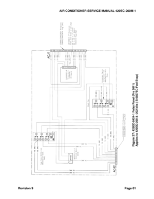 Page 69AIR CONDITIONER SERVICE MANUAL 429EC-200M-1 
Revision 9 Page 61 
 
 
Figure 27
: 429EC
-8424
-1 Relay Panel (Pre 2011)
 
Applies to 429EC
-200 & 
-202 kits 
( S-6027EC Fwd Evap
) 
  