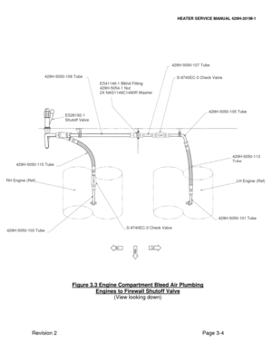 Page 13HEATER SERVICE MANUAL 429H-201M-1 
Revision 2    Page 3-4 
 
 
 
 
 
 
 
 
 
 
 
 
 
 
 
 
 
 
 
 
 
 
 
 
 
 
 
 
 
 
 
 
 
 
 
 
 
 
 
 
 
 
 
 
 
 
 
 
 
 
Figure 3.3 Engine Compartment Bleed Air Plumbing 
Engines to Firewall Shutoff Valve 
(View looking down) 
429H-5050-109 Tube 
ES26192-1 
Shutoff Valve 
RH Engine (Ref)LH Engine (Ref)
429H-5050-113 
Tube
S-9740EC-3 Check Valve 
429H-5050-107 Tube 
ES41146-1 Blkhd Fitting 
429H-5054-1 Nut  
2X NAS1149C1490R Washer 
S-9740EC-3 Check Valve...