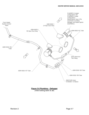 Page 16HEATER SERVICE MANUAL 429H-201M-1 
Revision 2    Page 3-7 
 
 
 
 
 
 
 
 
 
 
 
 
 
  
 
 
 
 
 
 
 
 
 
 
 
 
 
 
 
 
 
 
 
 
 
 
 
 
 
 
 
 
 
 
 
 
 
 
From Heater  
System Control 
Valve 
Figure 3.6 Plumbing – Defogger 
(View looking down & aft) 
429H-6632-1
LH Spur Duct Assy
429H-6632-2
RH Spur Duct Assy
429H-5032-155 
 Tube 
429H-5032-157 Tube 429H-5032-163 Tube
429H-5032-159 Tube
AN815-8D Union 
S-5002EC-12 Sleeve 
ES41158-6-6-8 
Tee Fitting 
S-6406EC-6 (newer 
configuration) OR 
S-6406ED-4...
