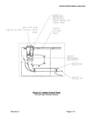 Page 21HEATER SERVICE MANUAL 429H-201M-1 
Revision 2    Page 3-13 
 
 
 
 
 
 
 
 
 
 
 
 
 
 
 
 
 
 
 
 
 
 
 
 
 
 
 
 
 
 
 
 
 
 
 
 
 
 
 
 
 
 
 
 
 
Figure 3.11 Heater Control Panel 
(Aircraft right looking inboard) 
  