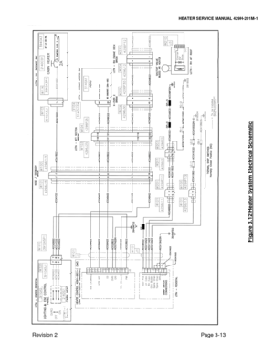 Page 22HEATER SERVICE MANUAL 429H-201M-1 
Revision 2    Page 3-13 
 
 
 
 
 
 
 
 
 
 
 
 
 
 
 
 
 
 
 
 
 
 
 
 
 
 
 
 
 
 
 
 
 
 
 
 
 
 
 
 
 
 
  
 
 
 
 
 
 
 
 
 
 
 
 
Figure 3.12 Heater System Electrical Schematic  