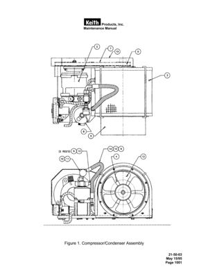Page 32 Products, Inc. 
                                                           Maintenance Manual 
 
 
21-50-03 
May 15/95 
Page 1001 
 
 
 
 
 
Figure 1. Compressor/Condenser Assembly 
  