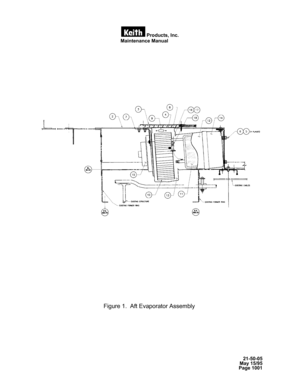 Page 46 Products, Inc. 
                                                            Maintenance Manual 
 
21-50-05 
May 15/95 Page 1001 
 
 
 
 
 
 
 
 
 
 
 
 
Figure 1.  Aft Evaporator Assembly 
 
  