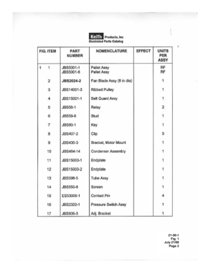 Page 11 
 
JBS2024-2 
21-50-1
Fig. 1
July 21/06
Page 2
  