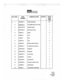 Page 17 
 
JBS2024-2 
21-50-1
Fig. 2
July 21/06
Page 8
  