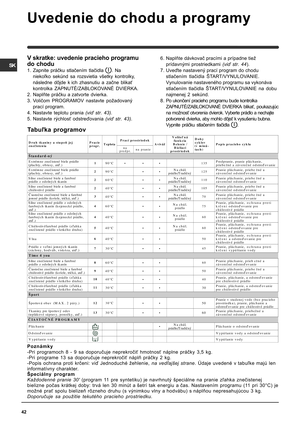 Page 42!*

1 			2	

)
!34	
-5*65
7
,	8
,
19

+ 	   
 :
   .		

1!
;:
> )  F (4!= F !+*+
/+ ,2=, E10/90°C
GGG%. !!+*!
!H(F(*4F= E !
> )  F (4!= F !+*+
/+ ,2=, E10
