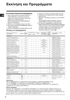 Page 54

( 	
!
	 



   )*+

	
,--





+
 



.	
+
 / +




0 - 
 1     
! 2
  
-	


.
C 
 C




N0=<0O-. 0
-<0. +1
7 0 1 
  1 -  
.  
 0 P +  1 
 -  <  
 C:3AB Q Q Q$R.
= !
 -+
O0,+
01>-+0 
 
=3+ 
 