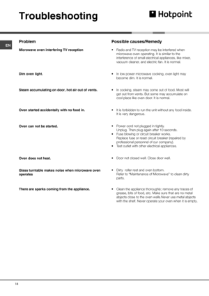 Page 18ENTroubleshootingProblemMicrowave oven interfering TV reception
Dim oven light.
Steam accumulating on door, hot air out of vents.
Oven started accidentally with no food in.
Oven can not be started.
Oven does not heat.
Glass turntable makes noise when microwave oven 
There are sparks coming from the appliance. operatesPossible causes/Remedy• Radio and TV reception may be interfered when 
microwave oven operating. It is similar to the 
interference of small electrical appliances, like mixer, 
vacuum...